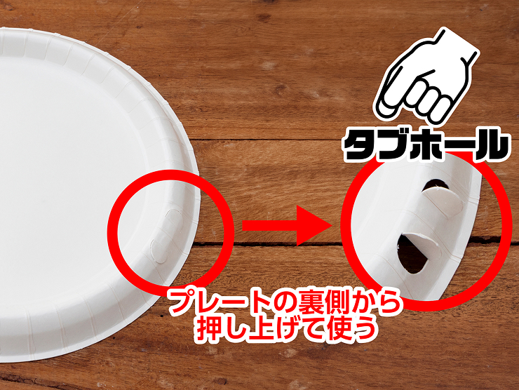 タブホールの使い方